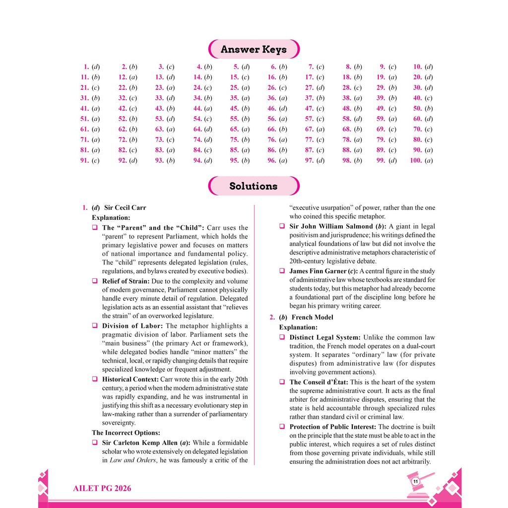 AILET PG Books for Preparation 2027 | 6 Previous Year Solved Papers (2026-2021) with explanation and Detailed Video Solutions | Trend & Pattern Analysis