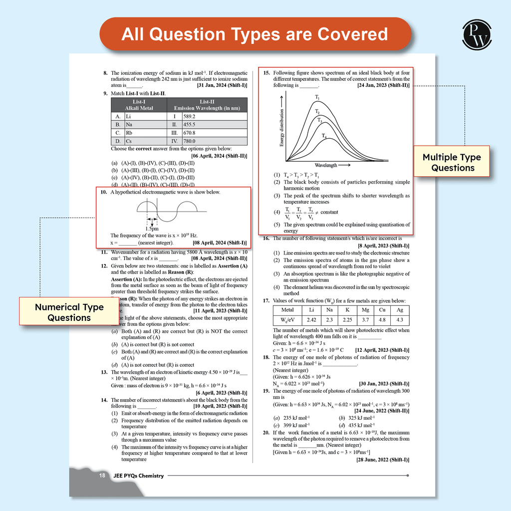 JEE Main 7 Years (2019 - 2025) Chemistry All 144 Shifts Online Previous Years Solved Papers Chapterwise and Topicwise PYQs For JEE Main 2026 Exams | Concentrate on Relevance