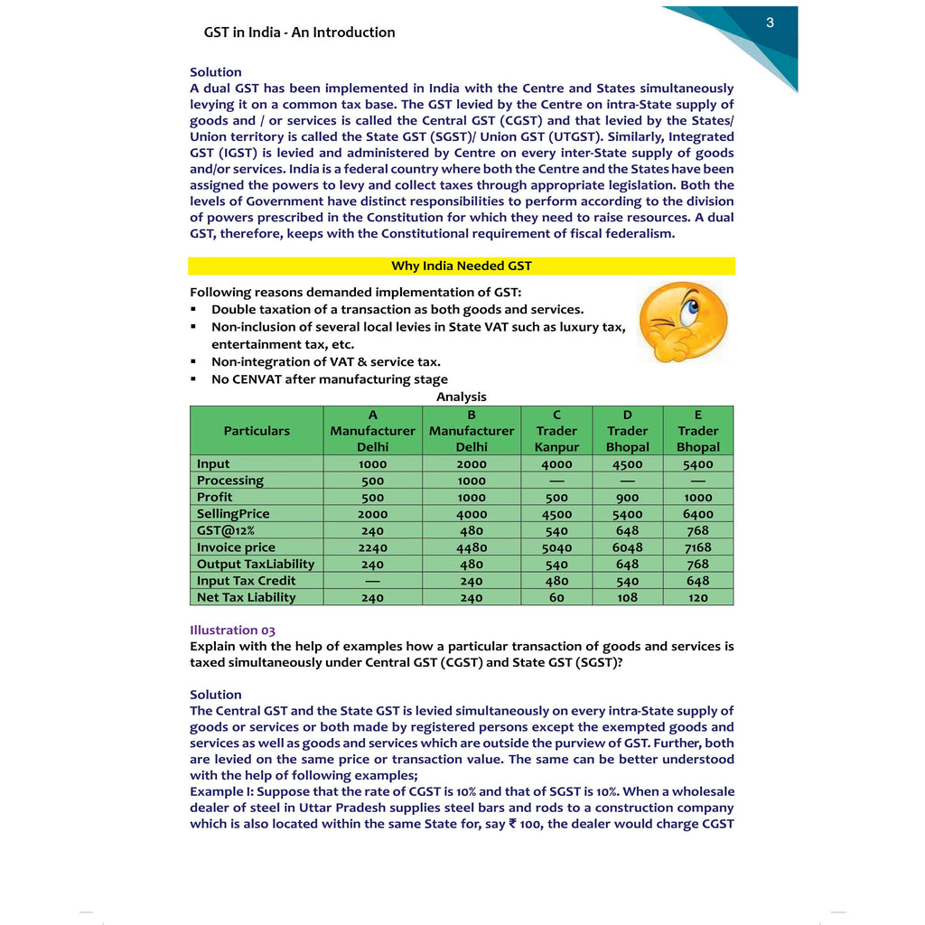 CA Intermediate Cost & Management Accounting Question Bank By CA Sunil Keswani | ICAI Aligned Content, RTP/MTP Questions, PYQs, Detailed Solutions, Latest Syllabus For Jan 2027 Exams