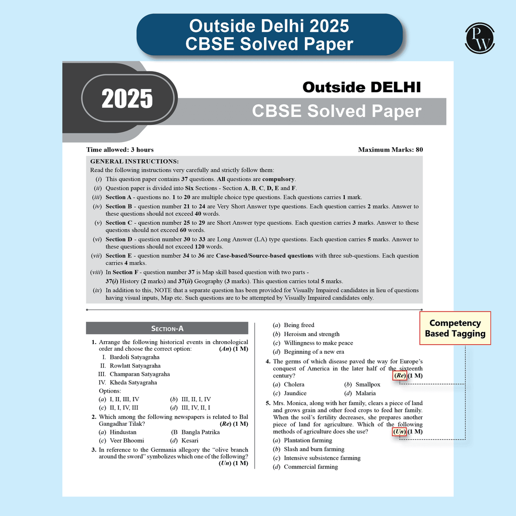 CBSE Class 10 PYQs - Past 10 Years Solved Papers For 2025-2026 Exams | Delhi & Outside Delhi Science, Mathematics, Social Science, English | NCERT Reference with Steps Marking