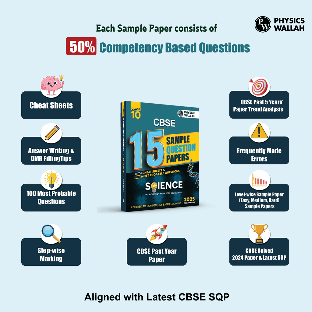 CBSE 15 New Pattern Sample Question Papers Class 10 Science For 2025 Board Exam with 50 Percent Competency Based Questions 100 Most Probable Questions