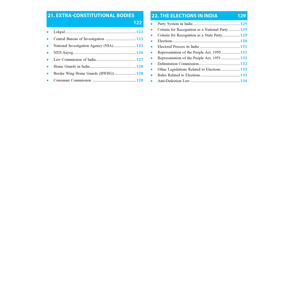 UDAAN (Prelims Wallah Static) Indian Polity For 2025 Exams