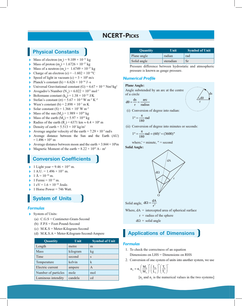 Objective NCERT Punch Physics For NEET 2025 by Dr. Manish Raj (MR Sir) l Updated with New Topics and Rationalised As per NMC NEET Syllabus with NEET 2024 Solved Paper