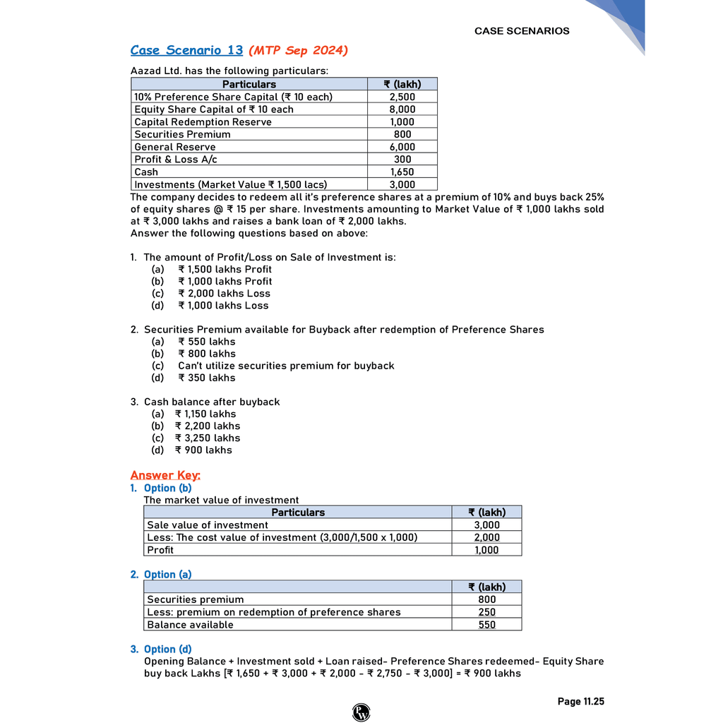 CA Intermediate Group 1 Ramban MCQs Book (All Subjects) | Latest Syllabus For January 2026 Exams