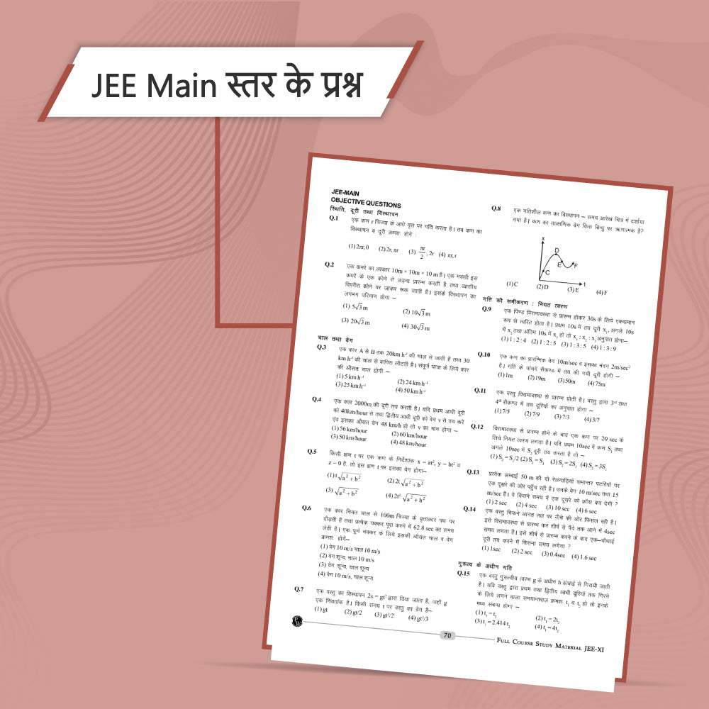 Prayas for JEE Hindi Main & Advanced Droppers Physics, Chemistry and Mathematics Modules  (2024 Edition) Combo Set of 24 Books