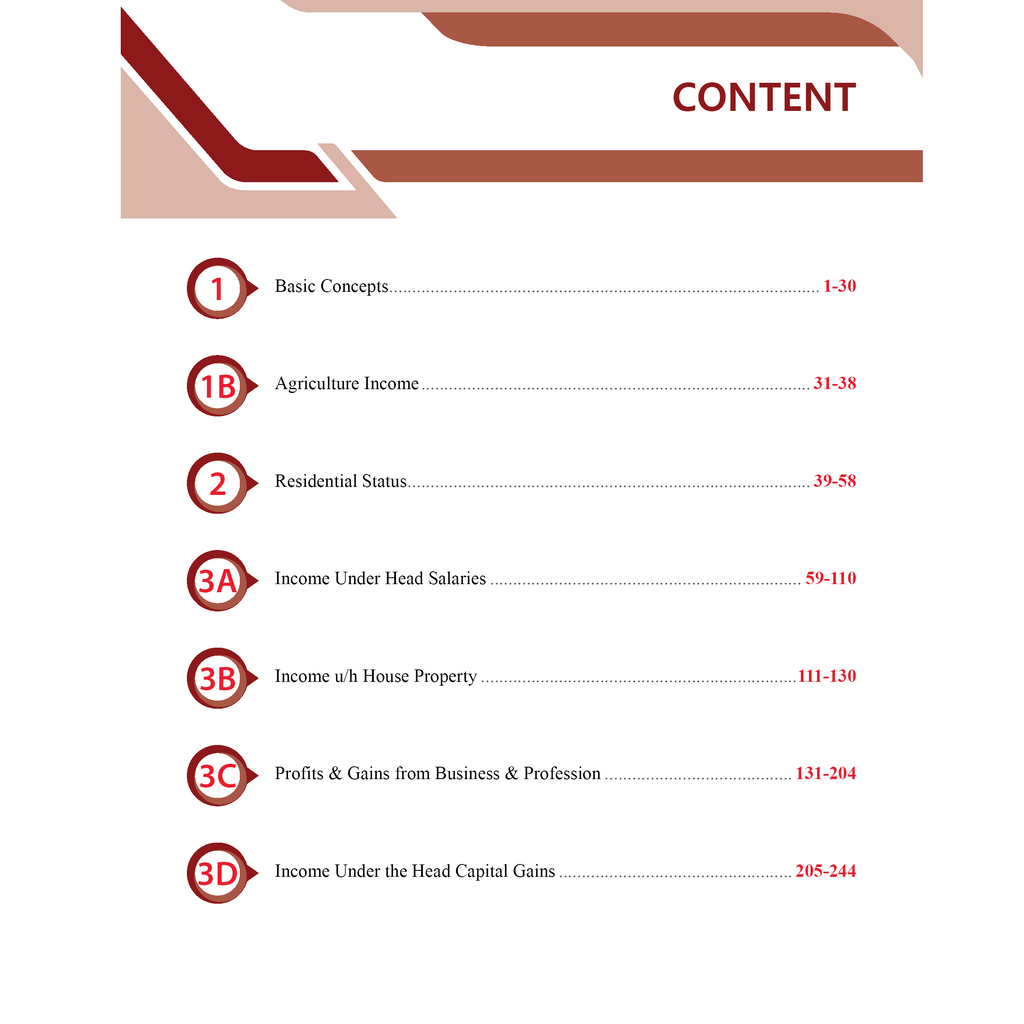 CA Intermediate Group 1 Income Tax By CA Jasmeet Singh | Covering Theory, Exercise and Previous Years Questions & Solutions | MCQs, PYQ, RTP & MTP | Latest Syllabus For January 2026 Exams