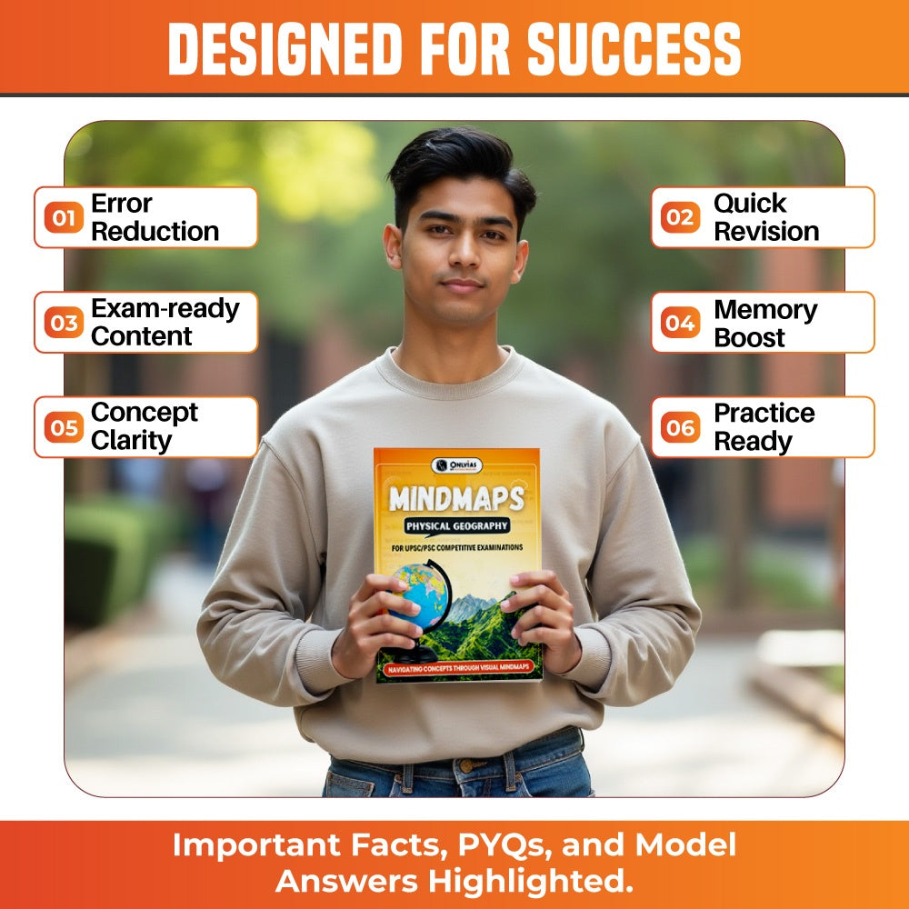 UPSC Mindmaps Physical Geography For UPSC/PSC Competitive Examinations | Navigating Concepts Through Visual Mindmaps