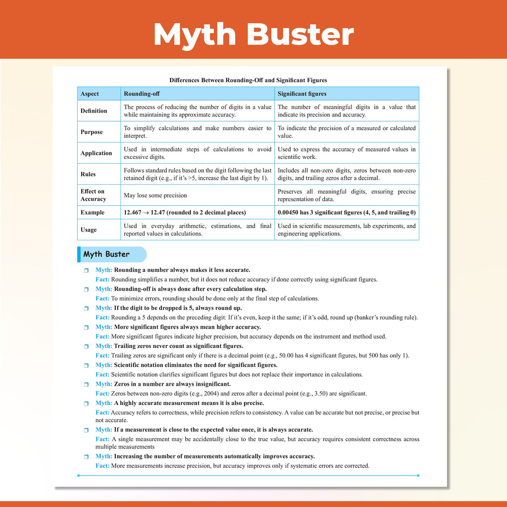 PW CBSE Class 11 Question & Concept Bank (QCB) Physics Chapter-wise and Topic-wise Solved Questions For 2027 Exams with Competency Based Question