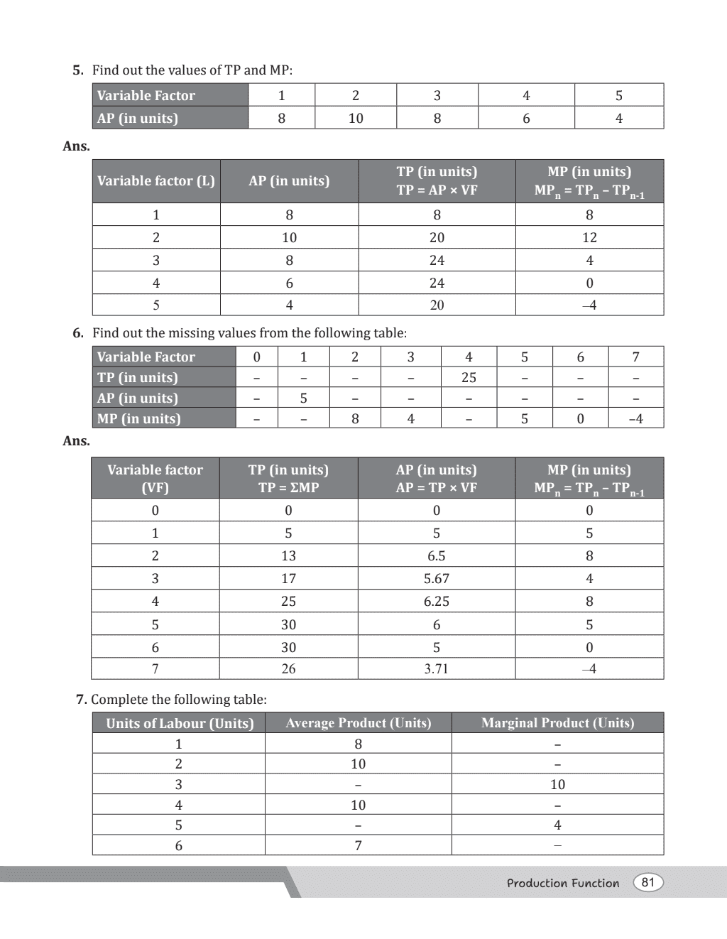 CBSE Class 11 Introductory Microeconomics Chapter-wise Textbook l 500+ MCQs and Practice Questions with Detailed Solutions and Flowcharts For 2025 Exam