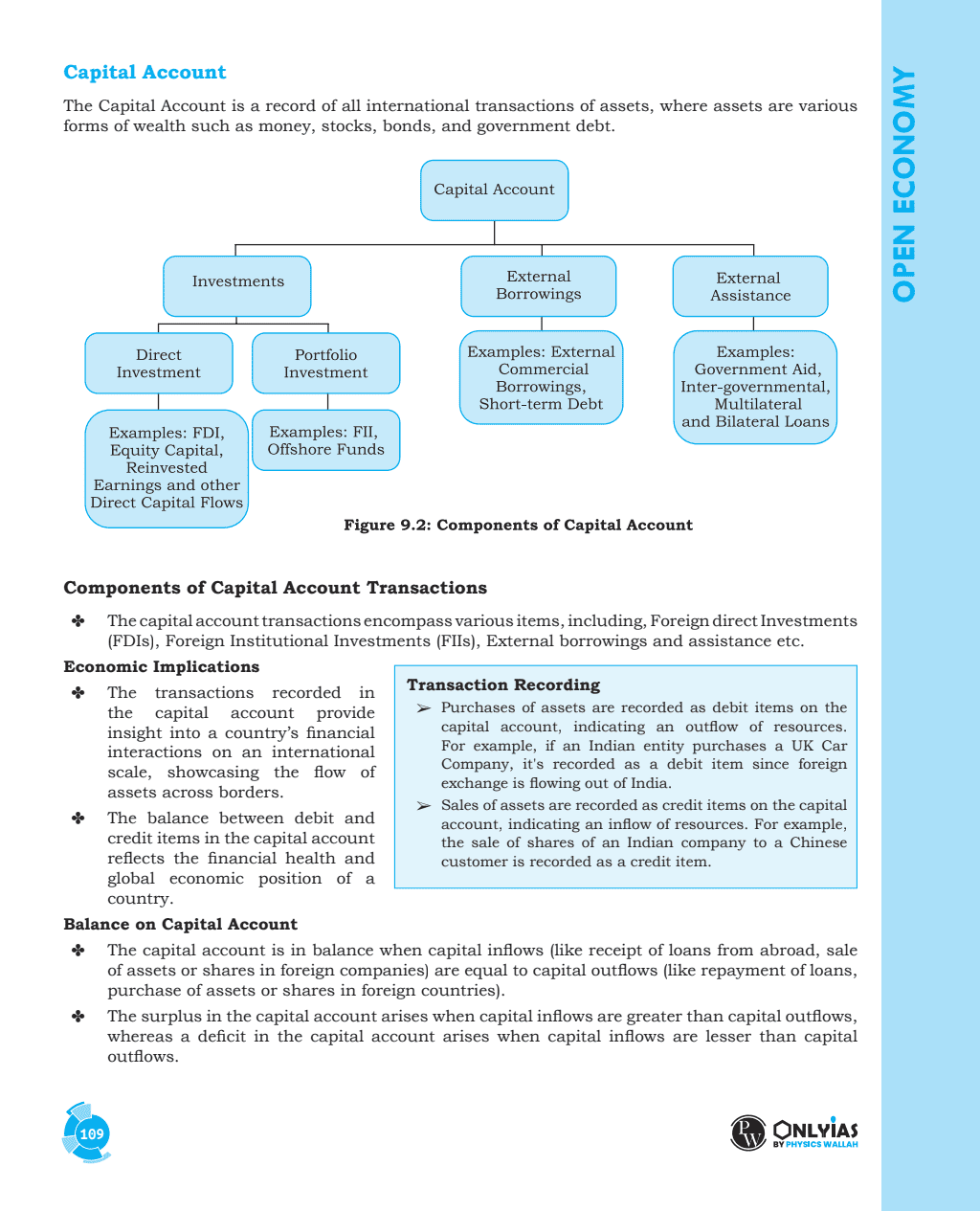 Summary of NCERT Book Economy | Thinking points in and as 'Points to Ponder' | Intensive Use of Maps, Diagrams, and Flowcharts | Subject-Specific Workbooks for Practice