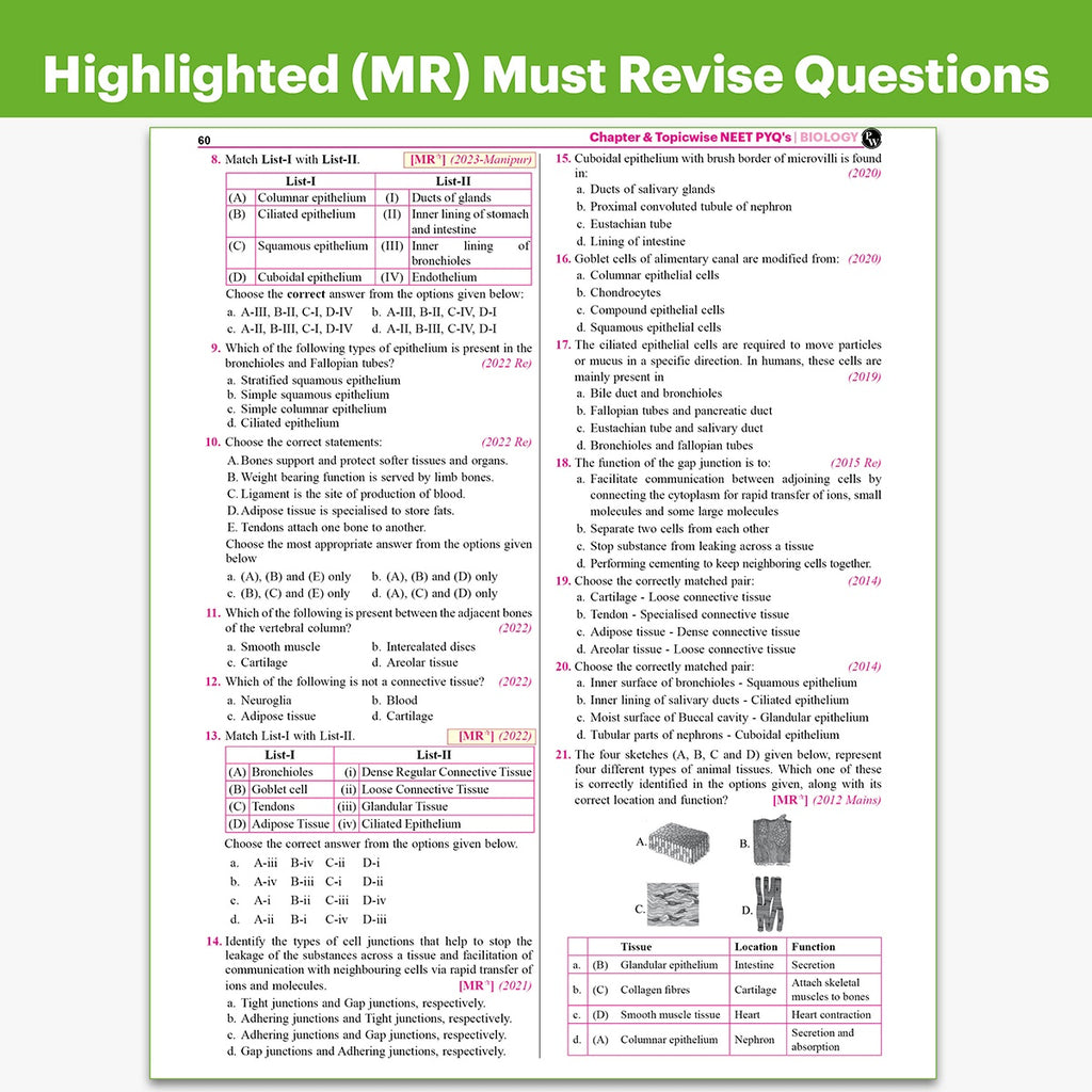 NEET PYQ 39 Years Physics, Chemistry, Biology Combo Set of 3 Books For 2027 Exam | PYQ Deja Vu | Additional PYQs from Re-NEET and Other States | Chapterwise and Topicwise Solutions (2026-1988)
