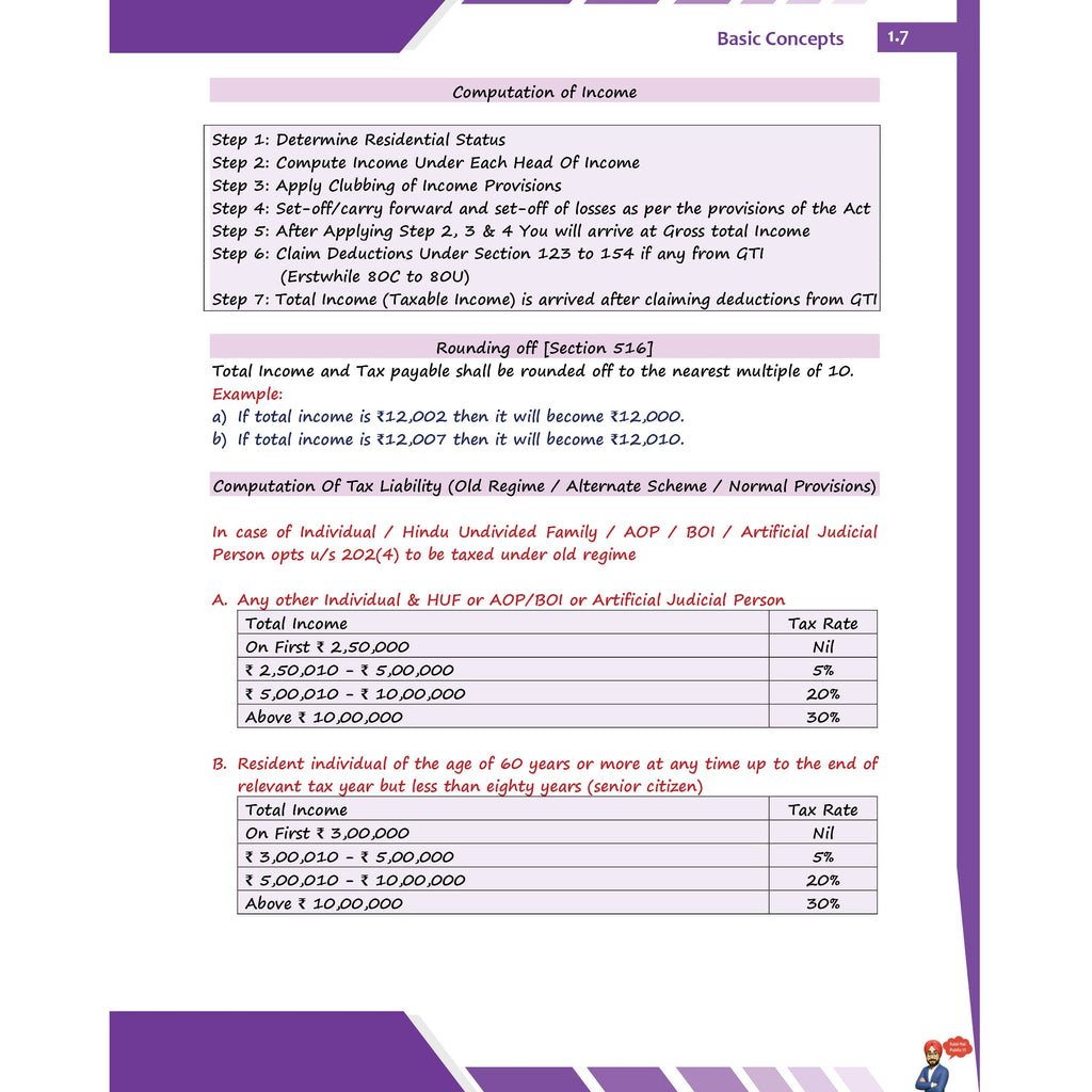 CA Intermediate Group 1 Income Tax Concept Book & Question Bank Combo Set of 2 Books By CA Jasmeet Singh For May 2027 Exams | Covering Theory, Exercises and PYQs