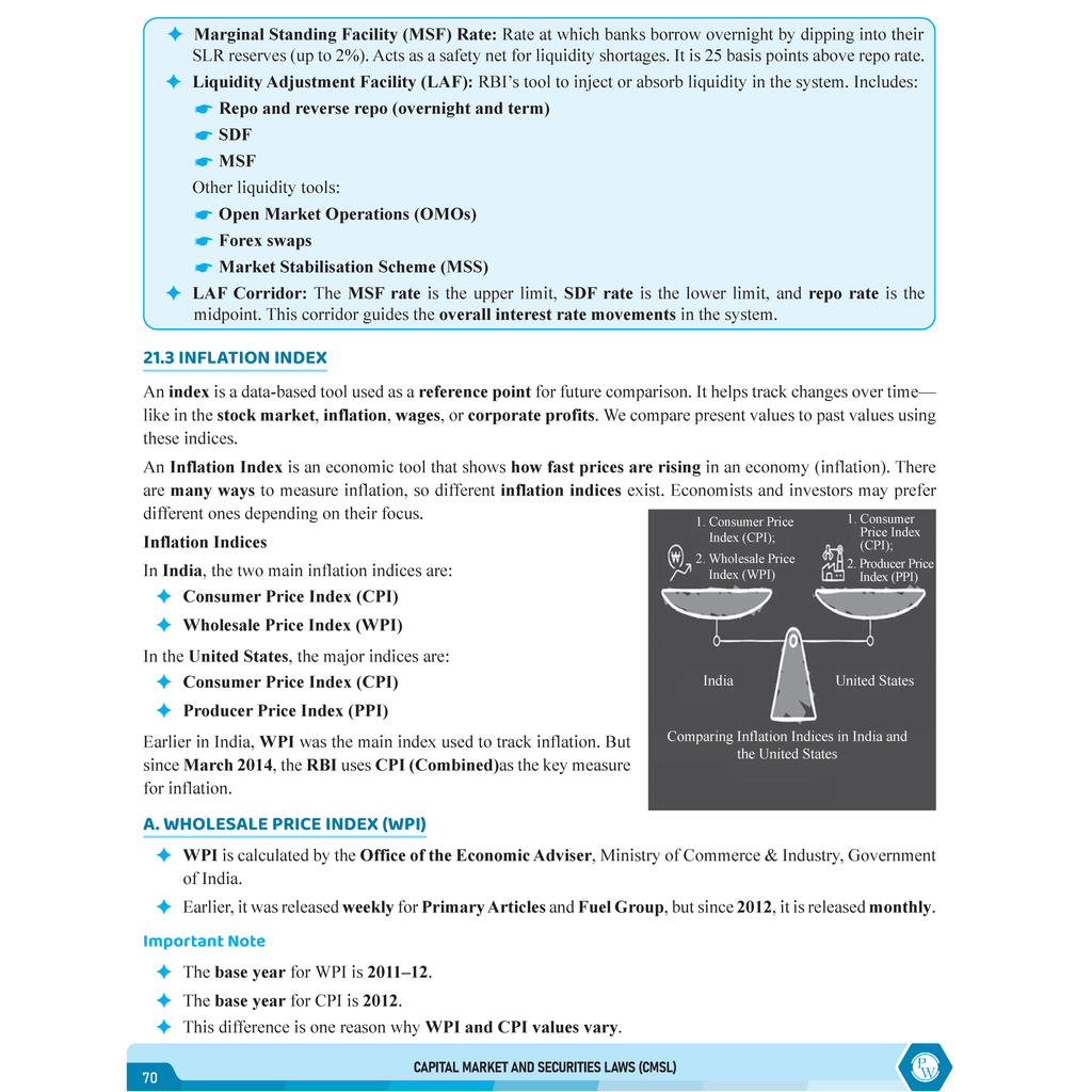CS Executive Capital Market & Securities Laws Module-II Theory Books For 2025 Exam | Comprehensive Curriculum Coverage | Theoretical + Practical Questions