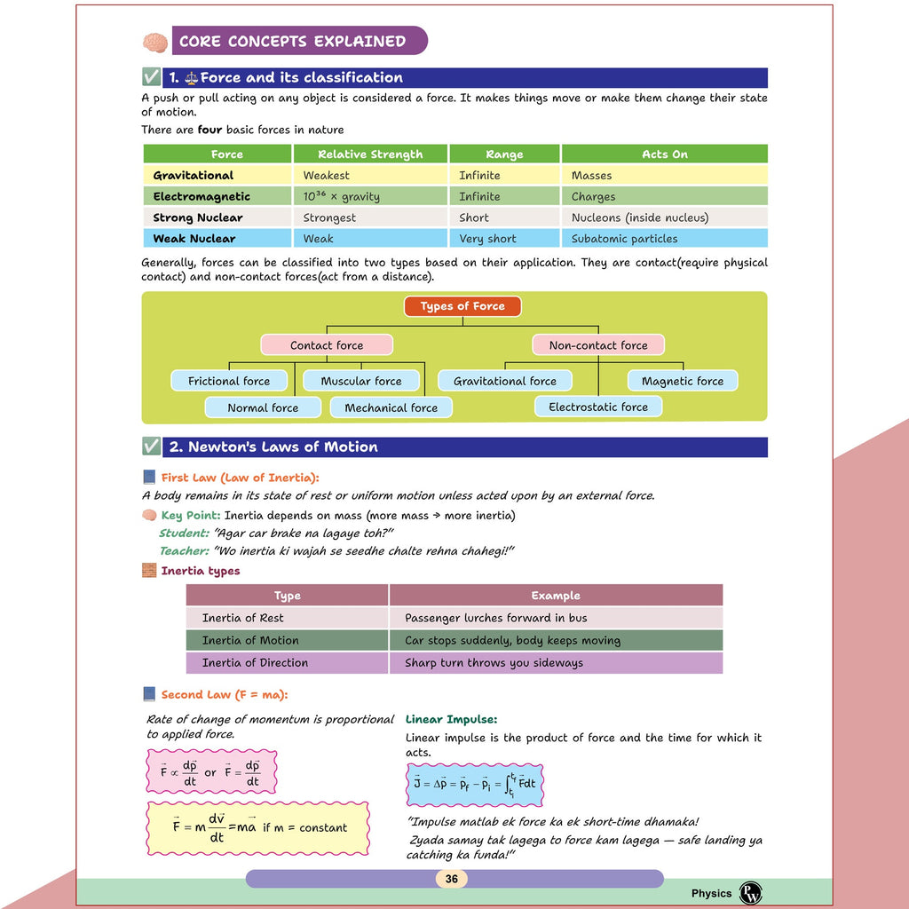 Handbook Physics, Chemistry, Maths Combo Set of 3 Books For 2026-27 Exams | Highly Useful For JEE, CBSE Class 11-12 & Other Competitive Exams | Quick Revision Book | Important NCERT Lines