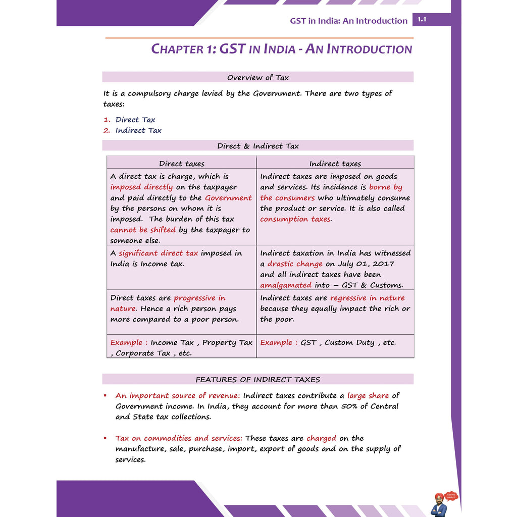 CA Intermediate Group 1 Goods & Services Tax Concept Book & Question Bank Combo Set of 2 Books By CA Jasmeet Singh For May 2027 Exams | Covering Theory, Exercises and PYQs