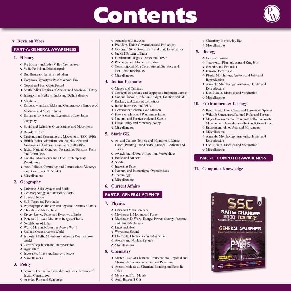 SSC General Awareness Game Changer 8000+ TCS MCQ For 2025 SSC Exams | Chapter, Topic & Exam-wise Previous Year Solved Questions (PYQs) | For CGL, CHSL, MTS, CPO, GD, Delhi Police, Steno
