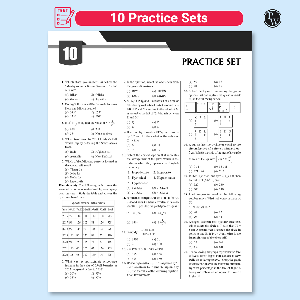 All in One RRB JE (Junior Engineer) CBT - 1 2025-26 Exam l Chapterwise Theory, Short Tricks and Exercises, 15 Previous Year Solved Papers (2024 & 2019) PYQs with 10 Practice Sets