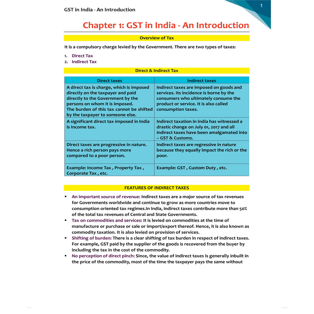 CA Intermediate Cost & Management Accounting Question Bank By CA Sunil Keswani | ICAI Aligned Content, RTP/MTP Questions, PYQs, Detailed Solutions, Latest Syllabus For Jan 2027 Exams