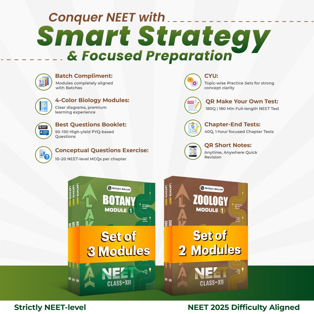 PW Lakshya For NEET Class 12 Biology Modules with Solutions Combo Set of 5 Books (2026 Edition)