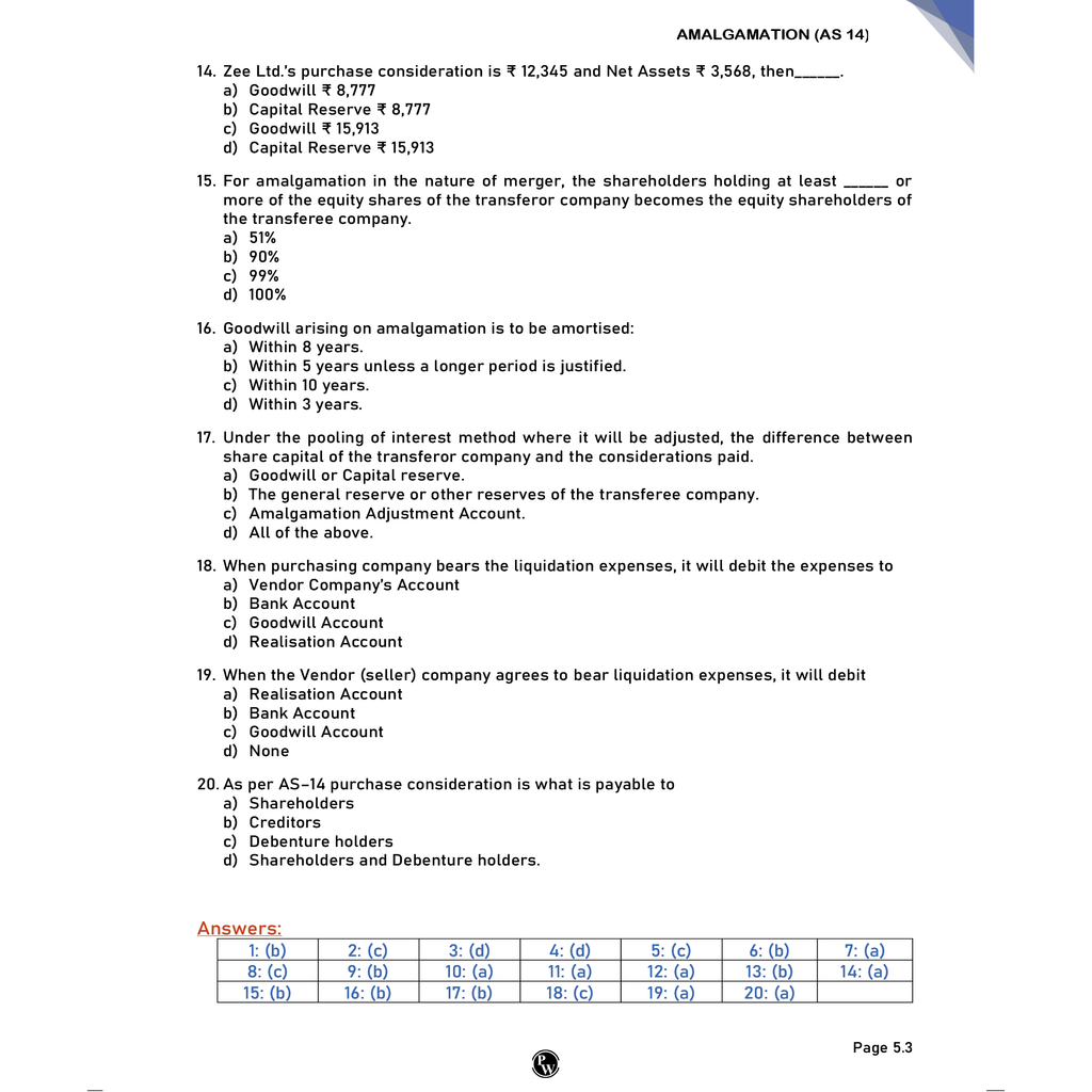 CA Intermediate Group 1 Ramban MCQs Book (All Subjects) | Latest Syllabus For May 2026 Exams