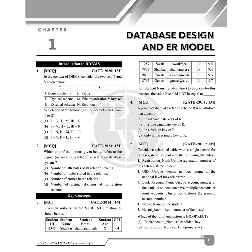 GATEWALLAH Computer Science & IT and Engineering Mathematics & General Aptitude Combo Set of 2 Books Topicwise Previous Years Solved Questions with Video Solutions For 2027 Exams