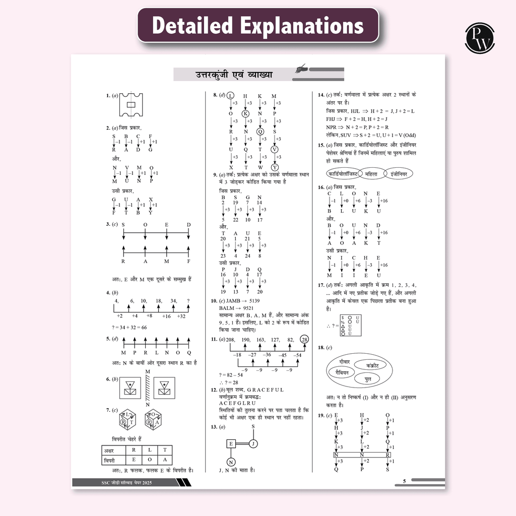 PW Selection Mantra for SSC Constable GD Exam Chapterwise and Typewise PYQs Till 2025-GK, Reasoning, English and Elementary Maths with 20 Practice Sets for 2026(Hindi)