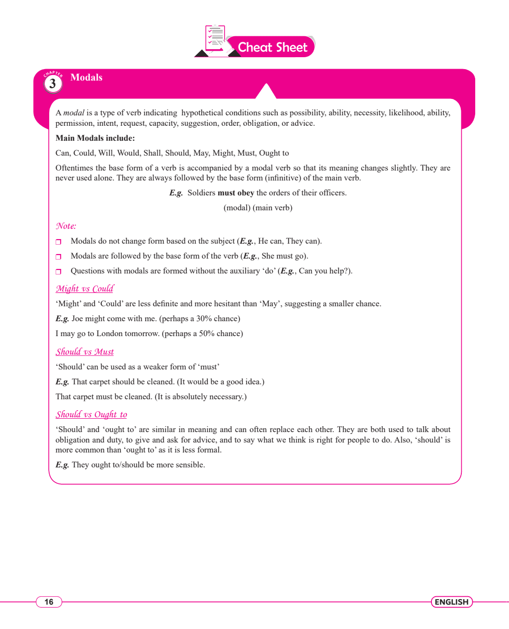 CBSE 15 Sample Question Papers Class 10 English for 2024 exam | PYQ 2023 Paper with Topper's Explanations, CBSE SQP & CBSE Additional Practice Questions with Marking Scheme | Cheat Sheets