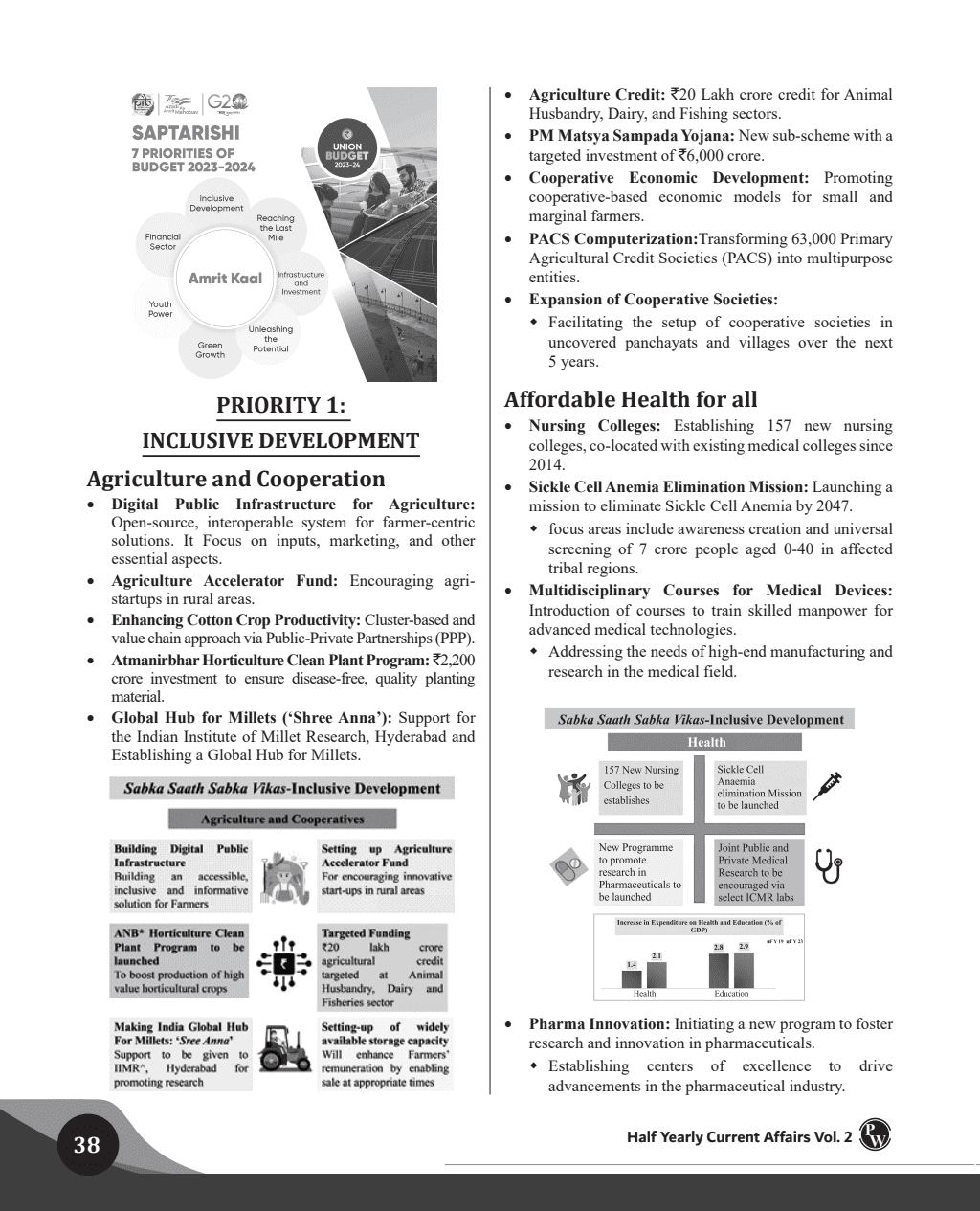 Half Yearly Current Affairs Vol 2 July to December 2023 English Edition for SSC, Banking, Teaching, Defence and Other Competitive Exams