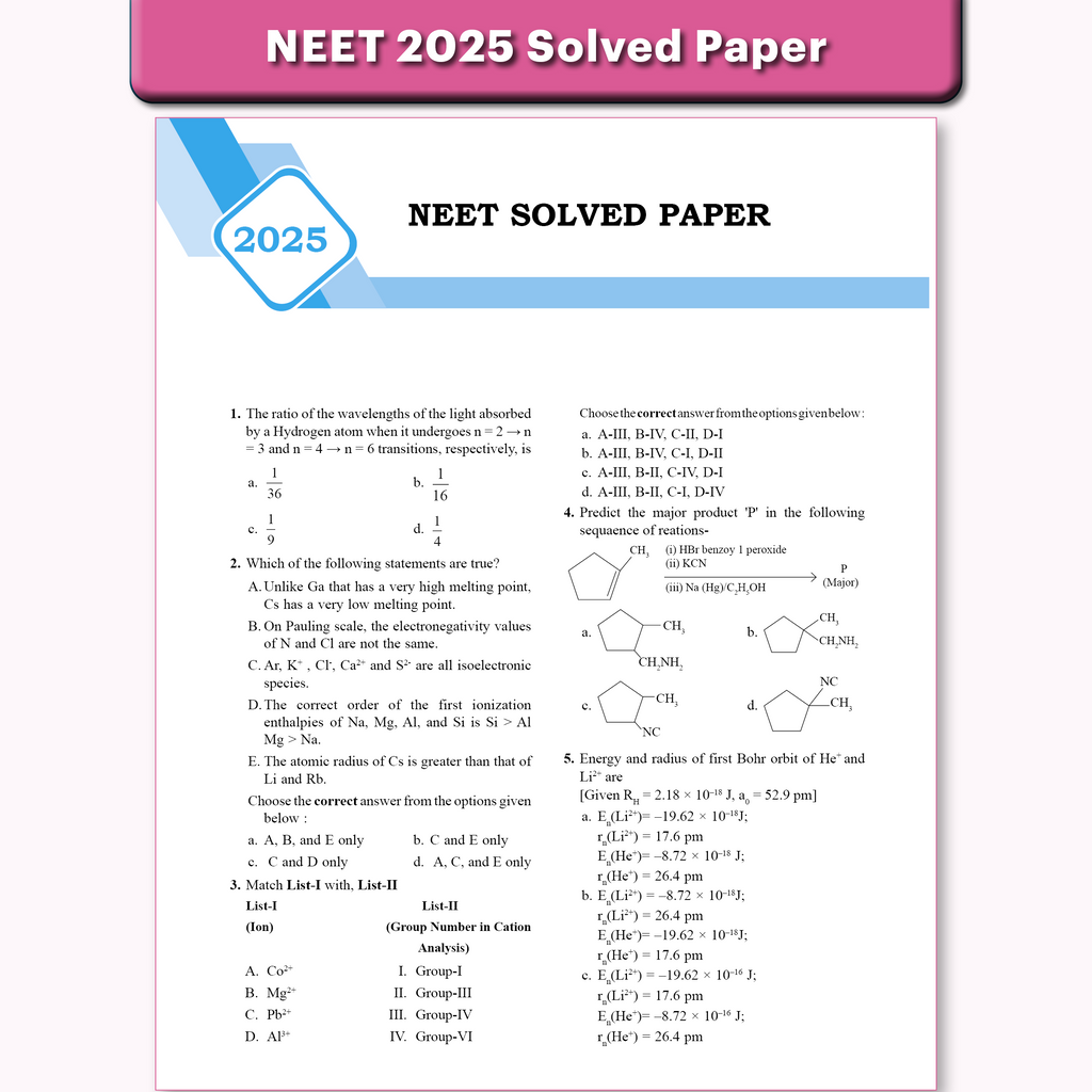 Most Wanted for NEET Chemistry for 2026