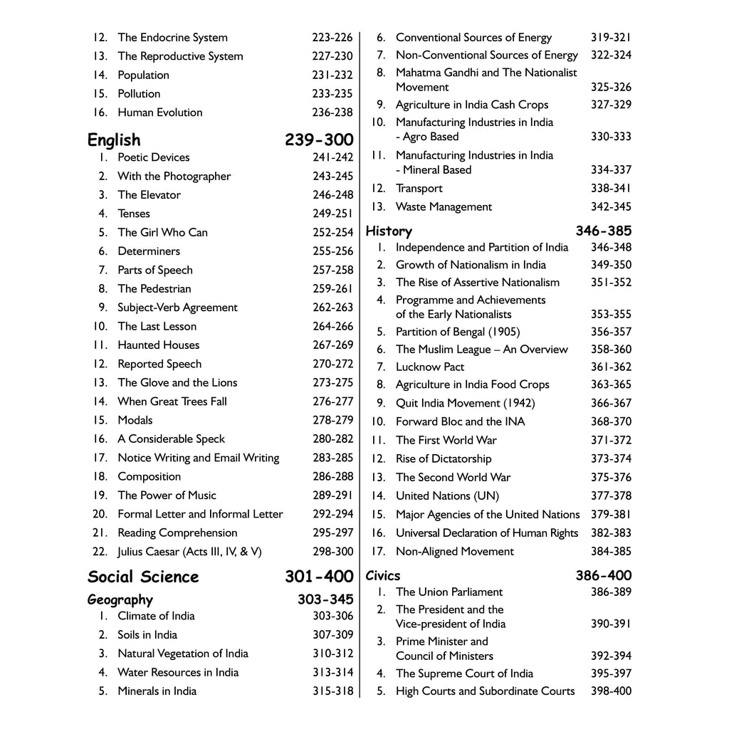 ICSE Class 10 Chapter-wise Topper's Short Notes For 2027 Exams | Physics, Chemistry, Biology, Maths, English, Geography, History & Civics | Latest ICSE Pattern Aligned