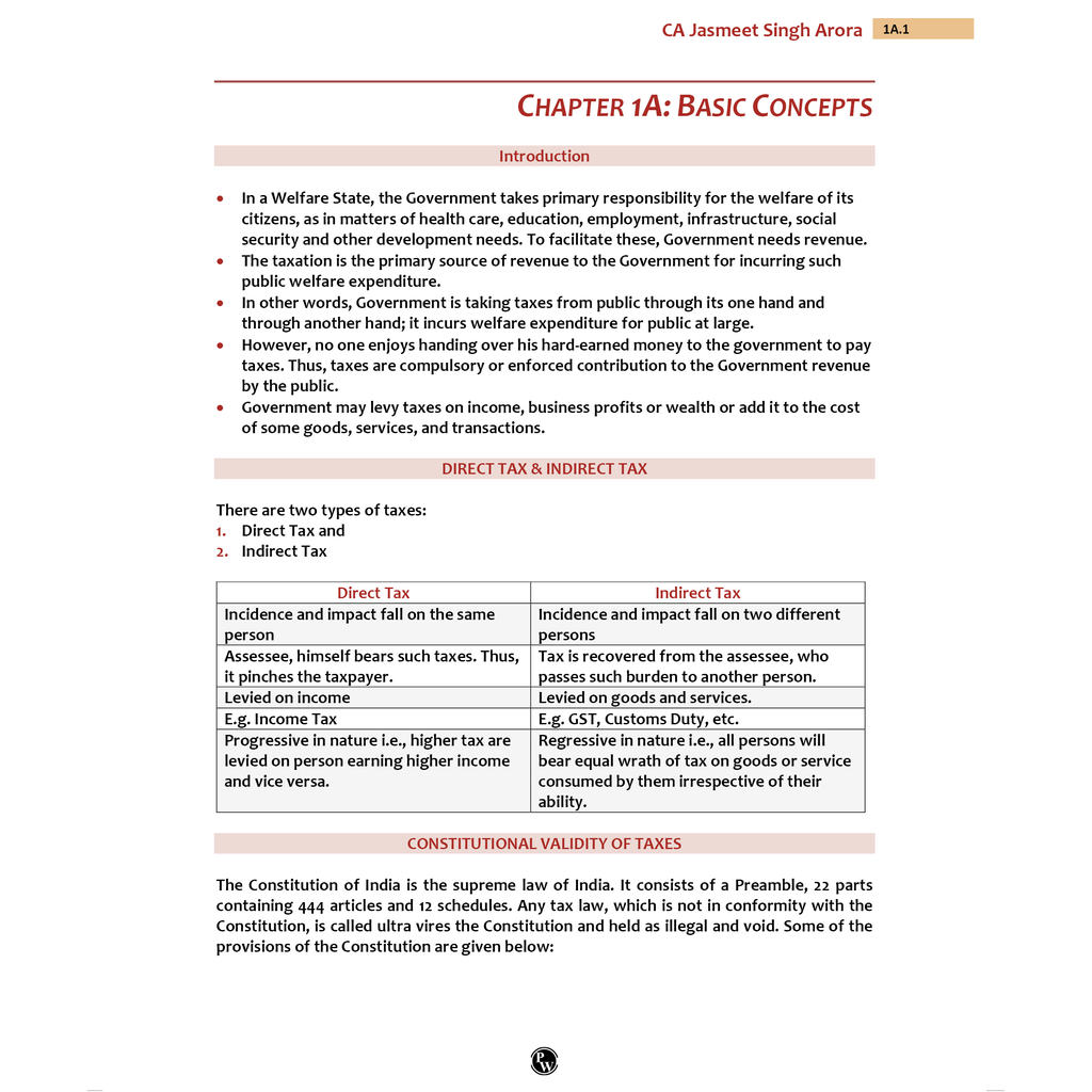 CA Intermediate Group 1 Income Tax By CA Jasmeet Singh | Covering Theory, Exercise and Previous Years Questions & Solutions | Latest Syllabus For May 2026 Exams
