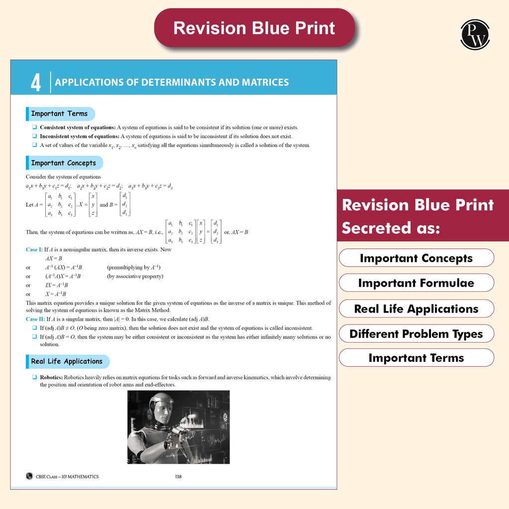 CBSE Question & Concept Bank (QCB) Class 12 Mathematics Chapter-wise and Topic-wise Solved Questions For 2026 Exams with 50% Competency Based Question--
