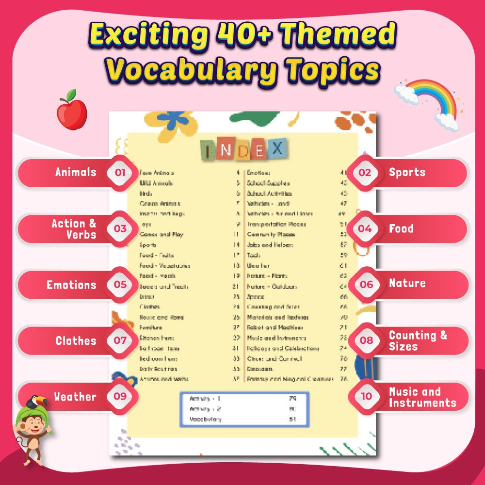 1200 Two Words Vocabulary Book For Kids | Picture Book with Activities | Free 500+ Printable Worksheets with Parenting Tips | Preschool Reading Book for 5+ Years | PW Kids