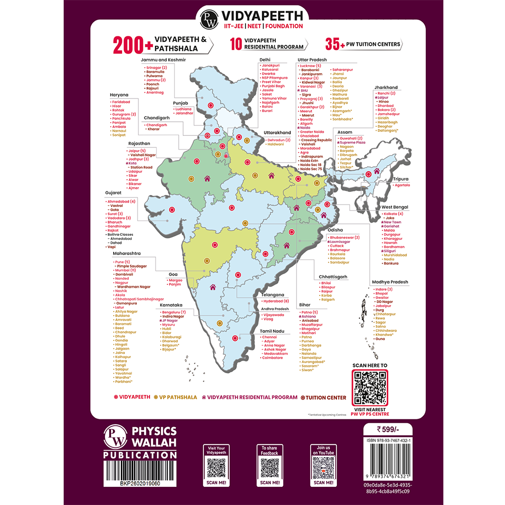 ICSE Class 10 Chapter-wise Topper's Short Notes For 2027 Exams | Physics, Chemistry, Biology, Maths, English, Geography, History & Civics | Latest ICSE Pattern Aligned