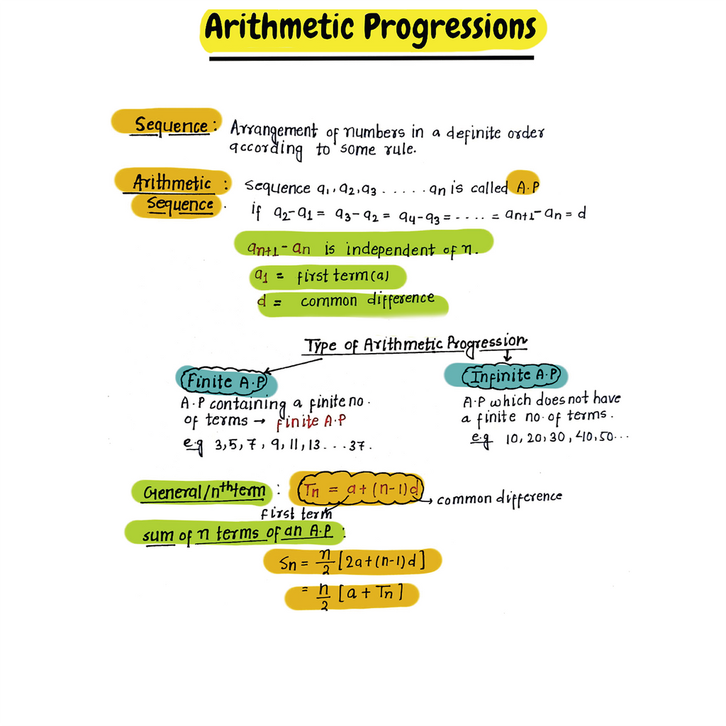 CBSE Class 10 Project 45 Science, Maths, Social Science Combo Set of 3 Books Quick Revision Notes For Board 2025-26 Exams | Handwritten Notes, Final Revision | Most Important Questions