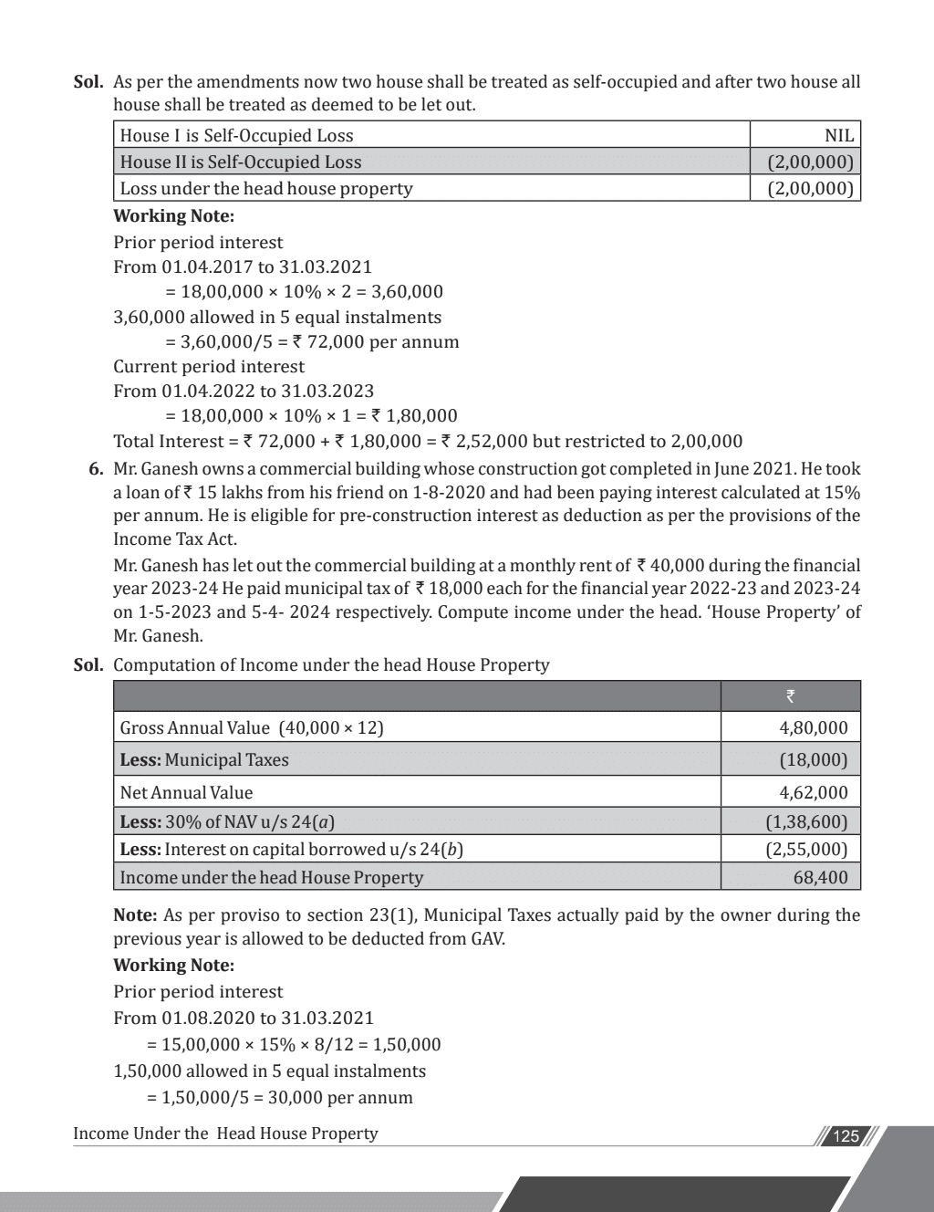 CA Intermediate Group 1 Income Tax, Goods and Services Tax Combo Set of 2 Books Latest Syllabus | Applicable for November 2024 Exam Onwards
