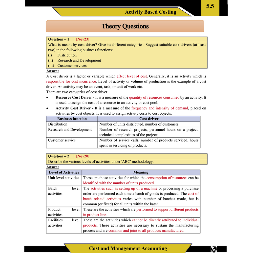 CA Intermediate Cost & Management Accounting Concept Book, Question Bank By CA Sunil Keswani and Ramban MCQ Group 2 Combo Set of 3 Books For Jan 2027 Attempt