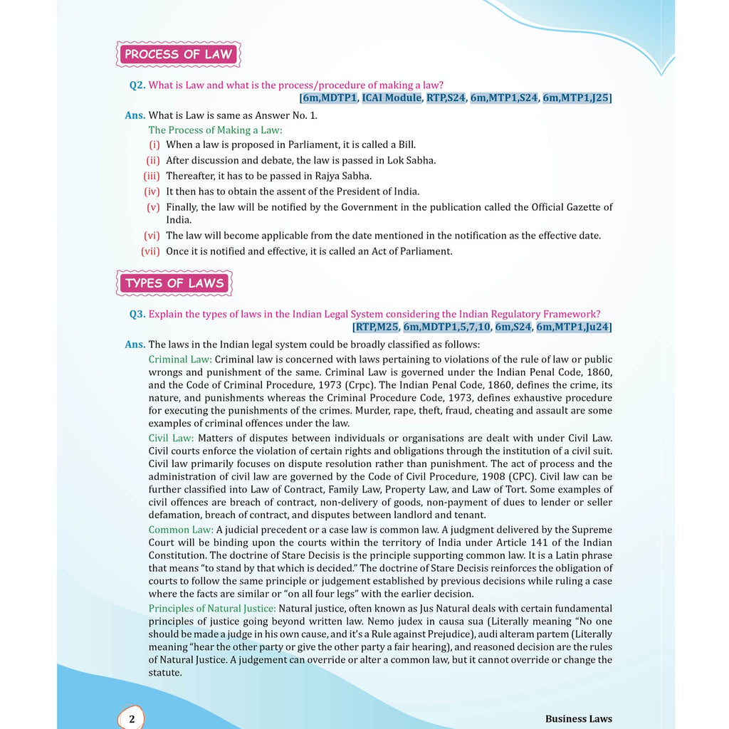 MCQ Revizer CA Foundation Business Laws By CA Nikesh Agrawal | Chapterwise Weightage Analysis & PYQs