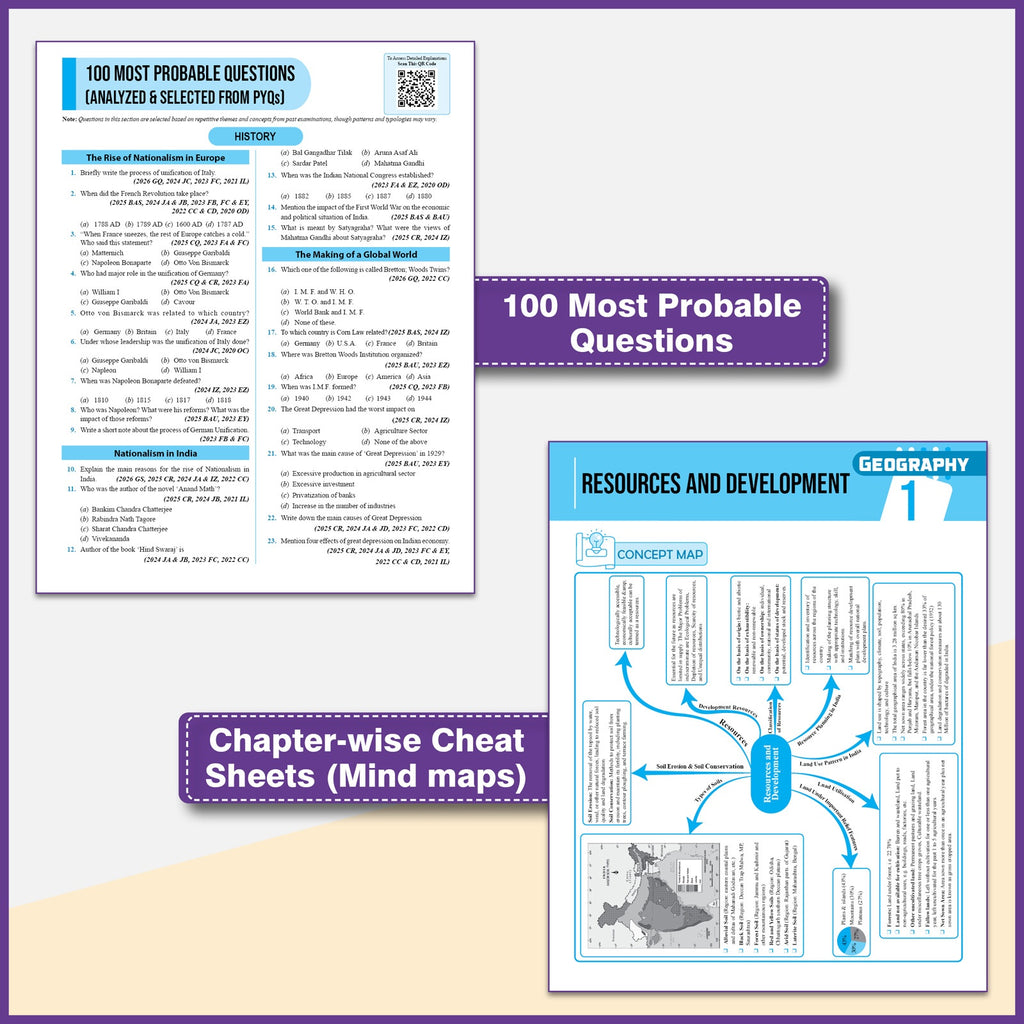 PW UP Board Class 10 Question Bank Social Science Guru Mantra By Amit Pandey Sir For 2026-27 Exam | NEP 2020 | Chapter-wise NCERT Exercises with Mind Maps & PYQs