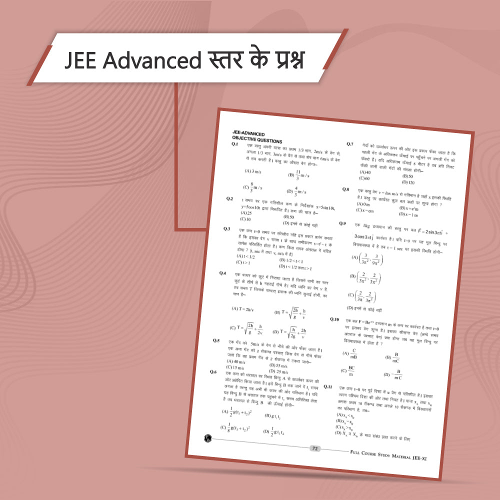Prayas for JEE Hindi Main & Advanced Droppers Physics, Chemistry and Mathematics Modules  (2024 Edition) Combo Set of 24 Books