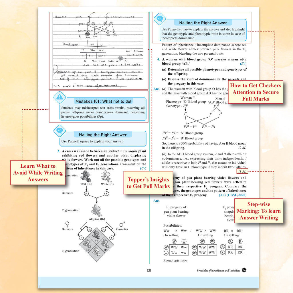 PW CBSE Question & Concept Bank (QCB) Class 12 Biology Chapter-wise and Topic-wise Solved Questions By Samridhi Mam & Aarushi Mam For 2027 Board Exams with 50% Competency Based Question
