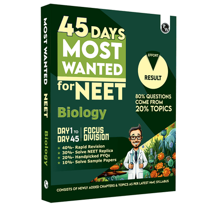 45 Days NEET Most Wanted Biology for NEET UG 2025 Chapter wise Revision Based on 80-20 rule with Sample Papers and Handpicked Past Year Questions