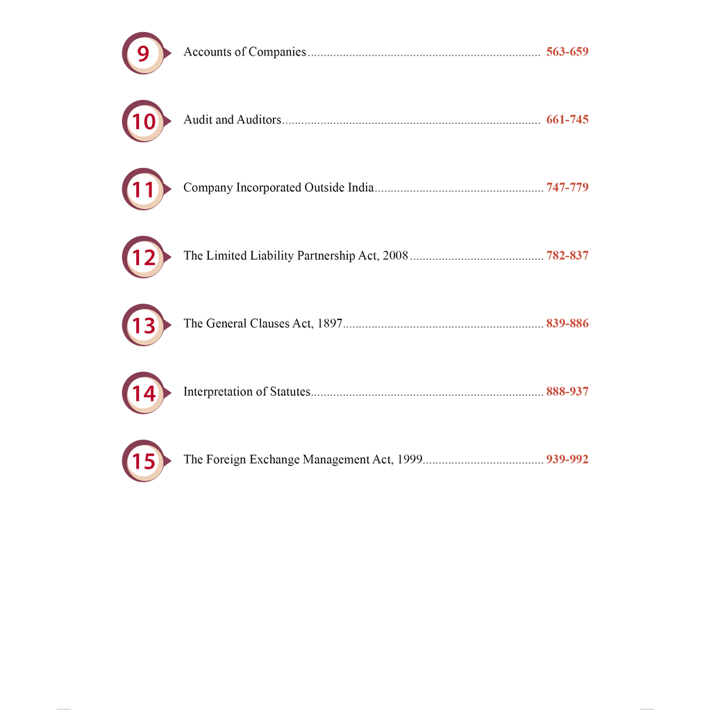 CA Intermediate Group 1 Corporate and Other Laws By CA Chaitanya Jain | Covering Theory, Exercise and Previous Years Questions & Solutions | Latest Syllabus For May 2026 Exams
