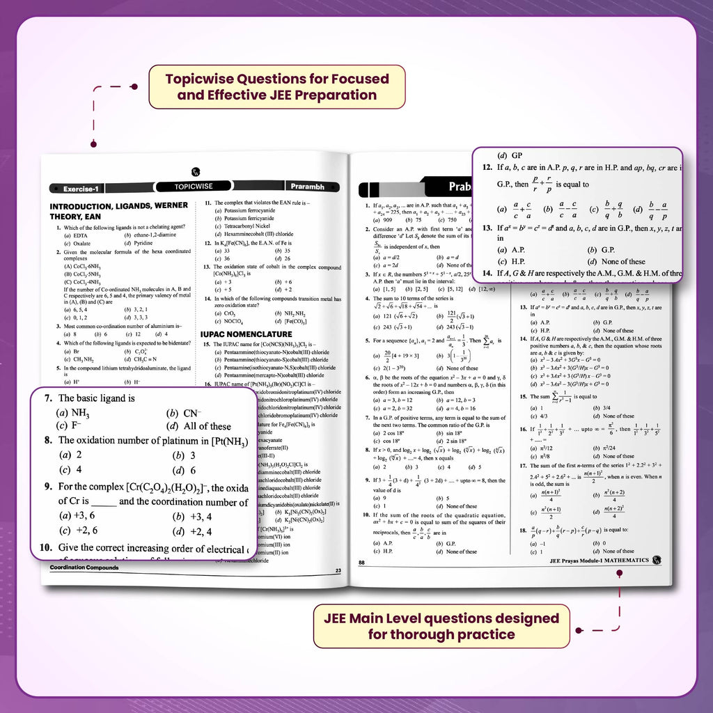 PW Prayas For JEE Main & Advanced Droppers Physics, Chemistry and Mathematics Modules with Solutions Combo Set of 24 Books (2026 Edition).