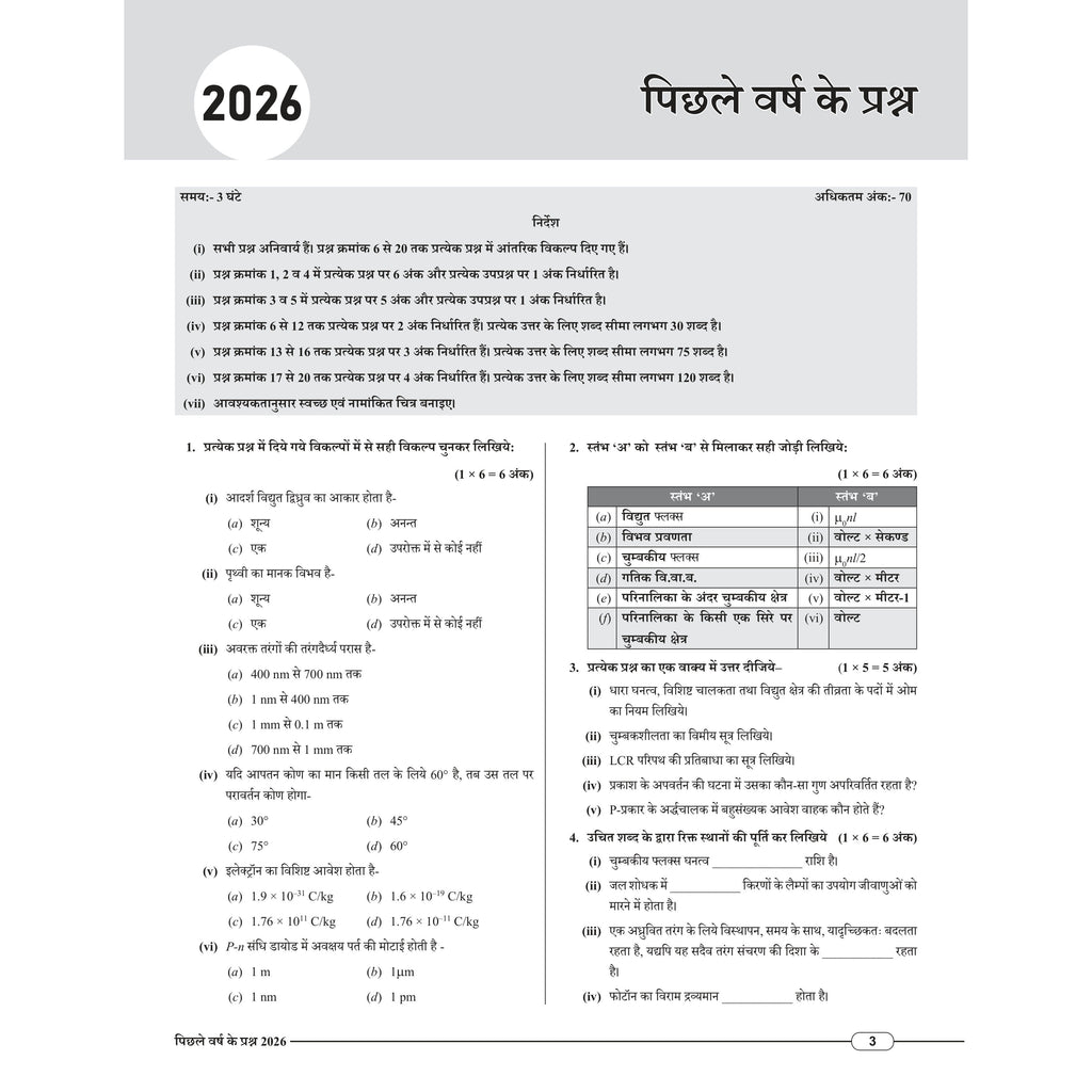 PW Class 12 MP Board Past 5 Years Solved Papers (2026-2022) For 2027 Exam Pattern (Hindi Medium) | Physics, Chemistry, Biology, Maths, English, Hindi | Based on the Latest Exam Pattern