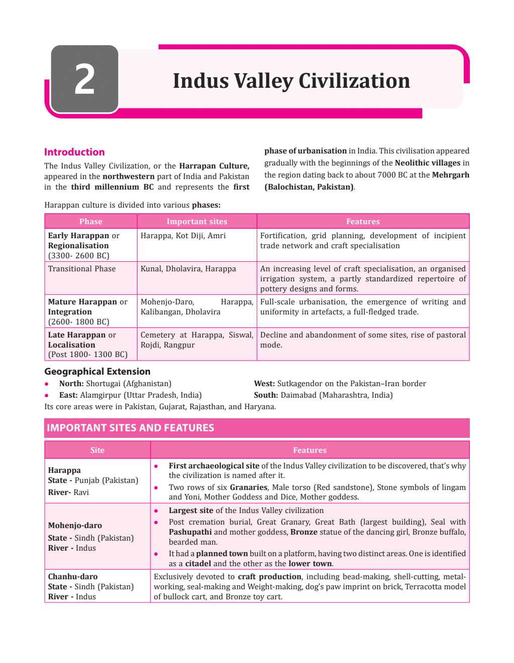 UPSC UDAAN Prelims Wallah - Static Medieval India, Ancient India and Art and Culture Set of 3 Books