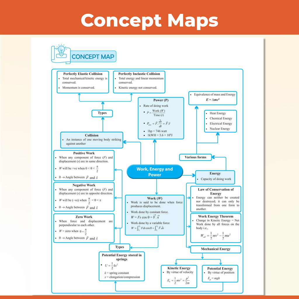 PW CBSE Class 11 Question & Concept Bank (QCB) Physics Chapter-wise and Topic-wise Solved Questions For 2027 Exams with Competency Based Question