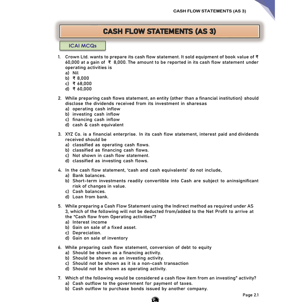 CA Intermediate Group 1 Ramban MCQs Book (All Subjects) | Latest Syllabus For Jan 2027 Exams