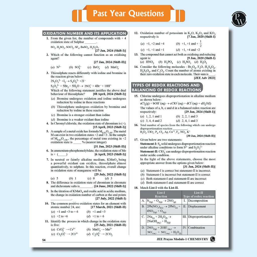 Prayas For JEE Main & Advanced Droppers Physics, Chemistry and Mathematics Modules with Solutions Combo Set of 24 Books (2025 Edition)