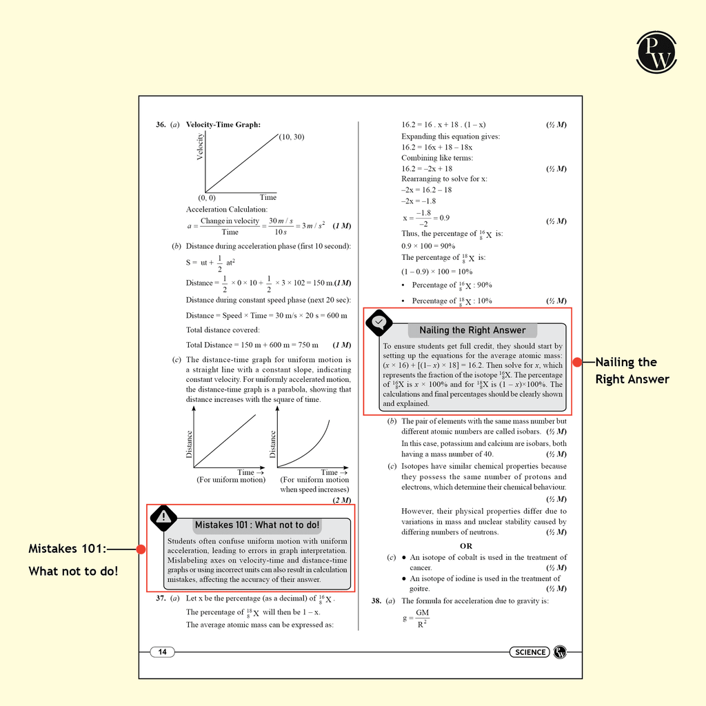 CBSE Class 9 Most Probable 20 Combined Sample Question Papers For 2024-2025 Exam l Science, Maths, Social Science and English